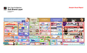 0018_OriginalFile_3. SkinCare_Sub Brand Layer